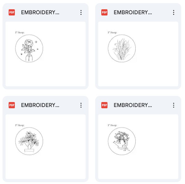 Mais arquivos do kit de riscos organizados para visualização